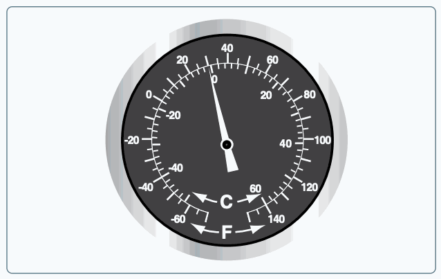 Dual-scale circular outside-air-temperature gauge reading Celsius and Fahrenheit.