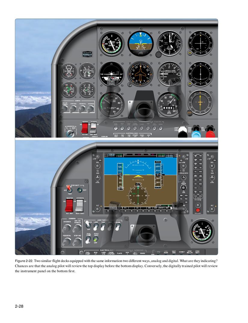 Original FAA PHAK page 2-28