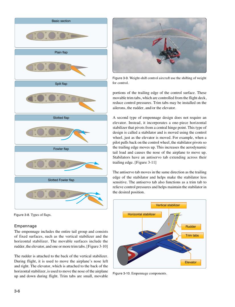 Original FAA PHAK page 3-6