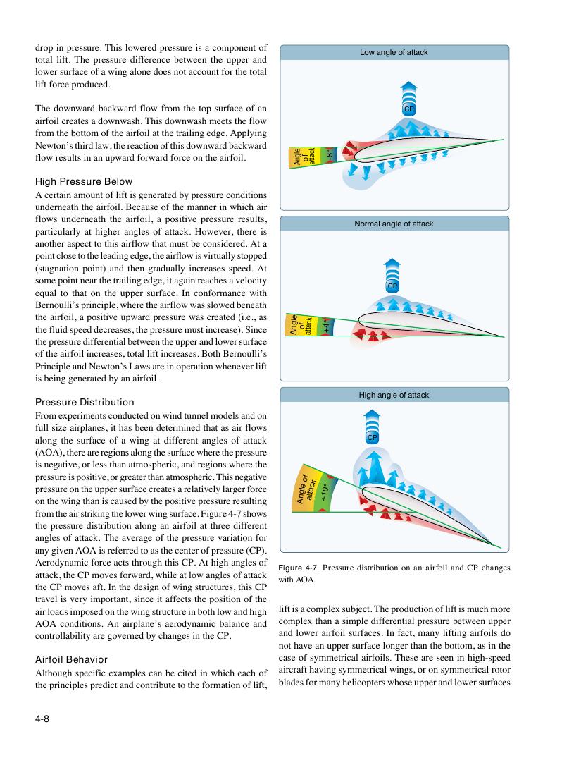 Original FAA PHAK page 4-8