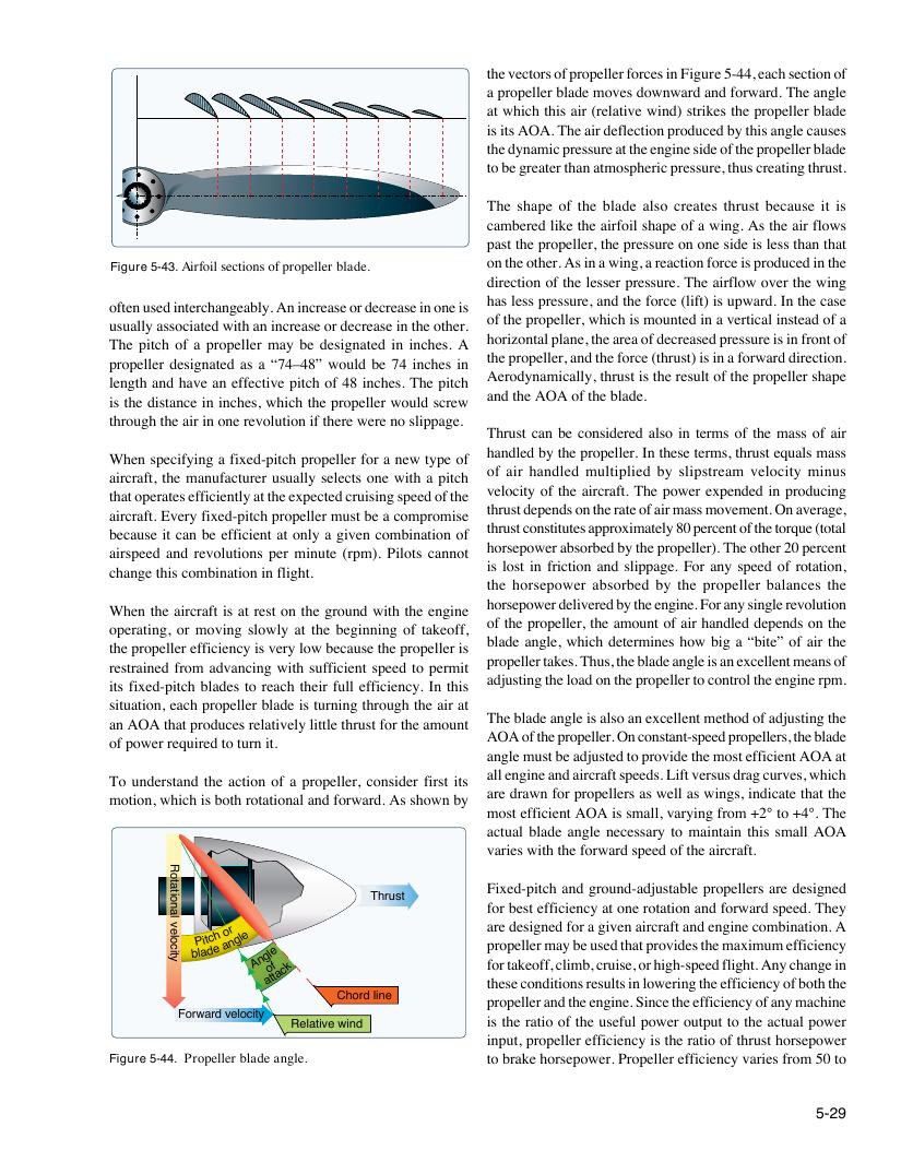 Original FAA PHAK page 5-29