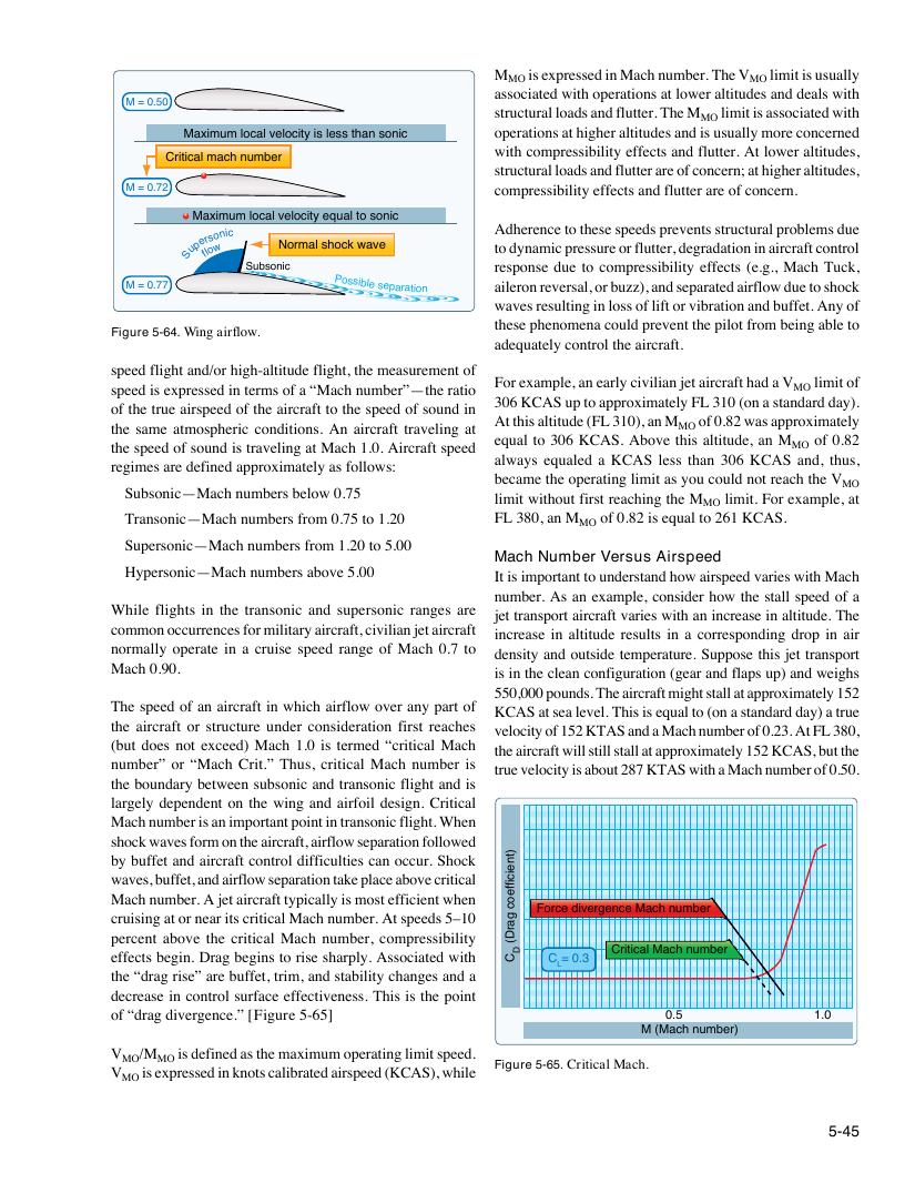Original FAA PHAK page 5-45