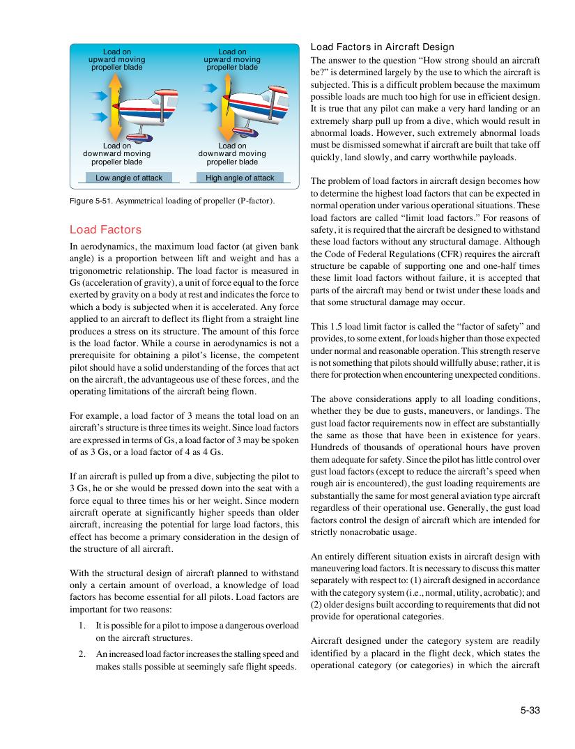 Original FAA PHAK page 5-33