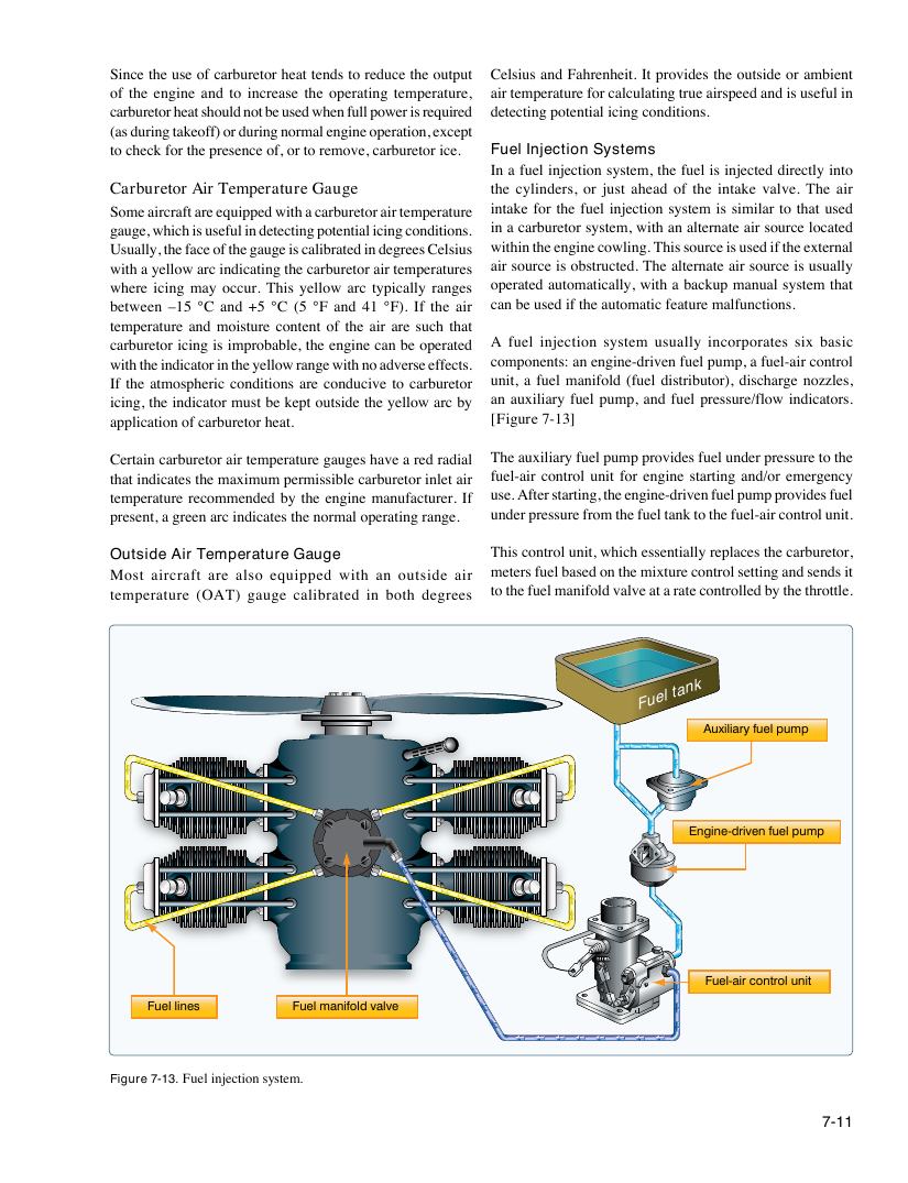 Original FAA PHAK page 7-11