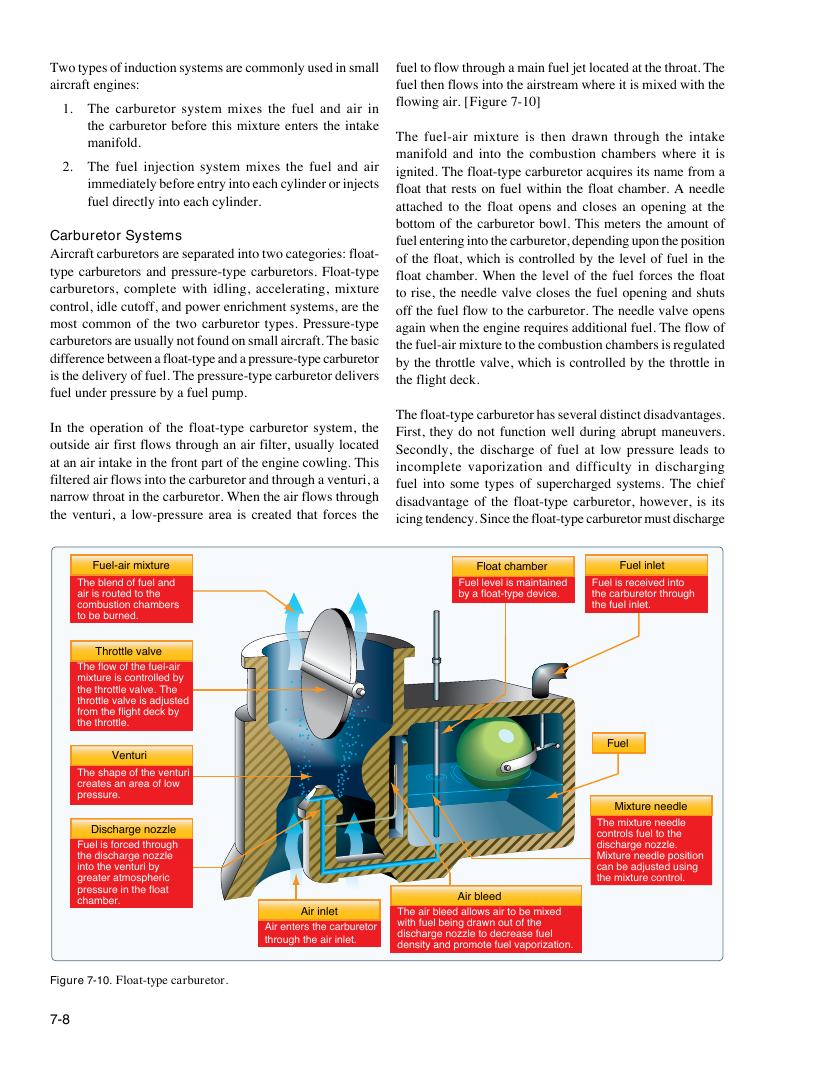 Original FAA PHAK page 7-8
