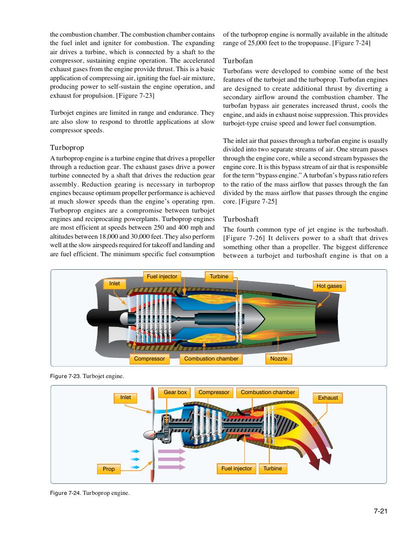Original FAA PHAK page 7-21