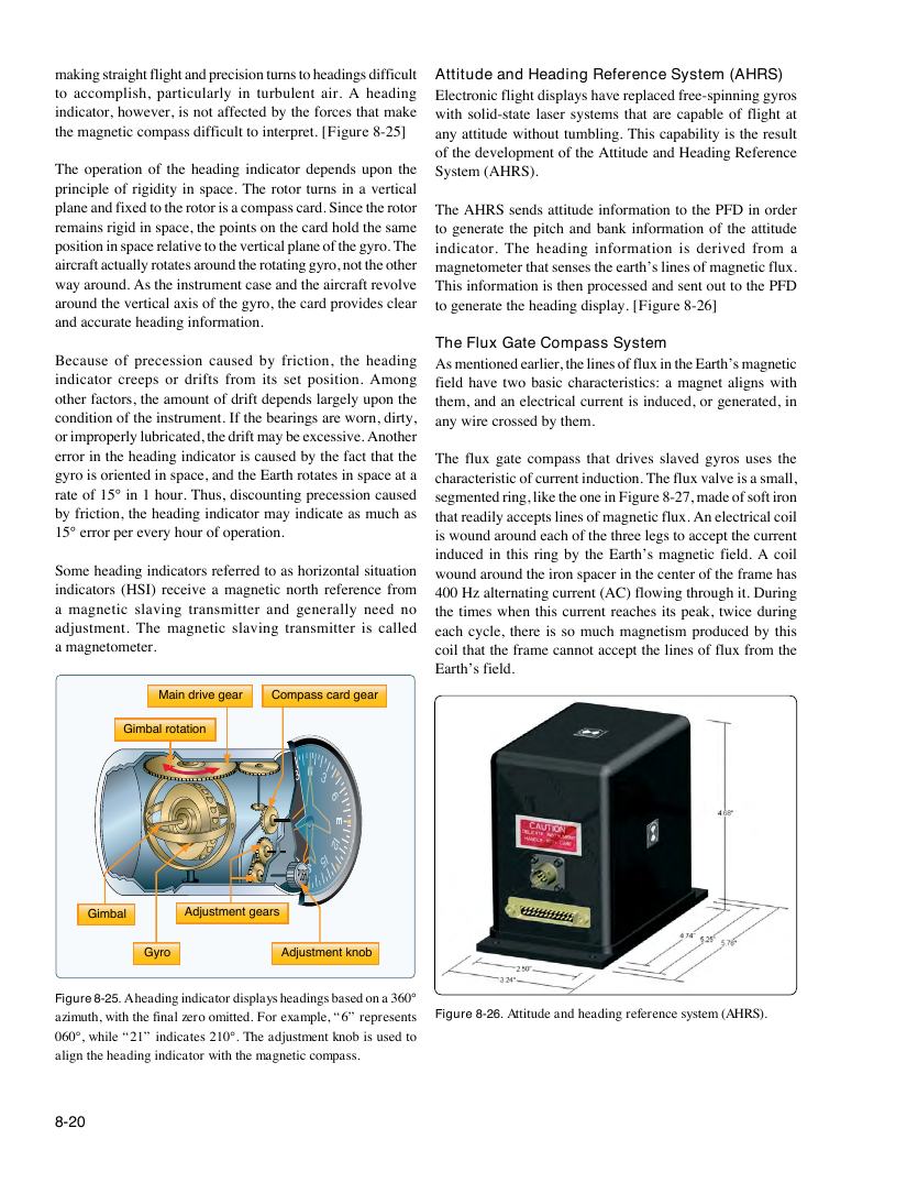 Original FAA PHAK page 8-20