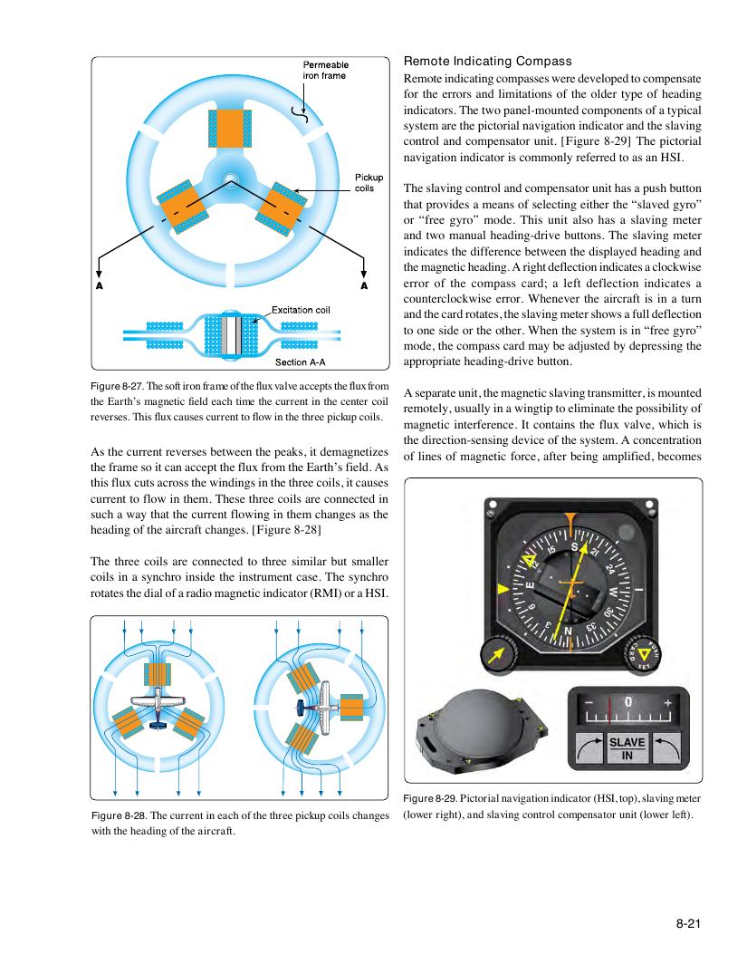 Original FAA PHAK page 8-21