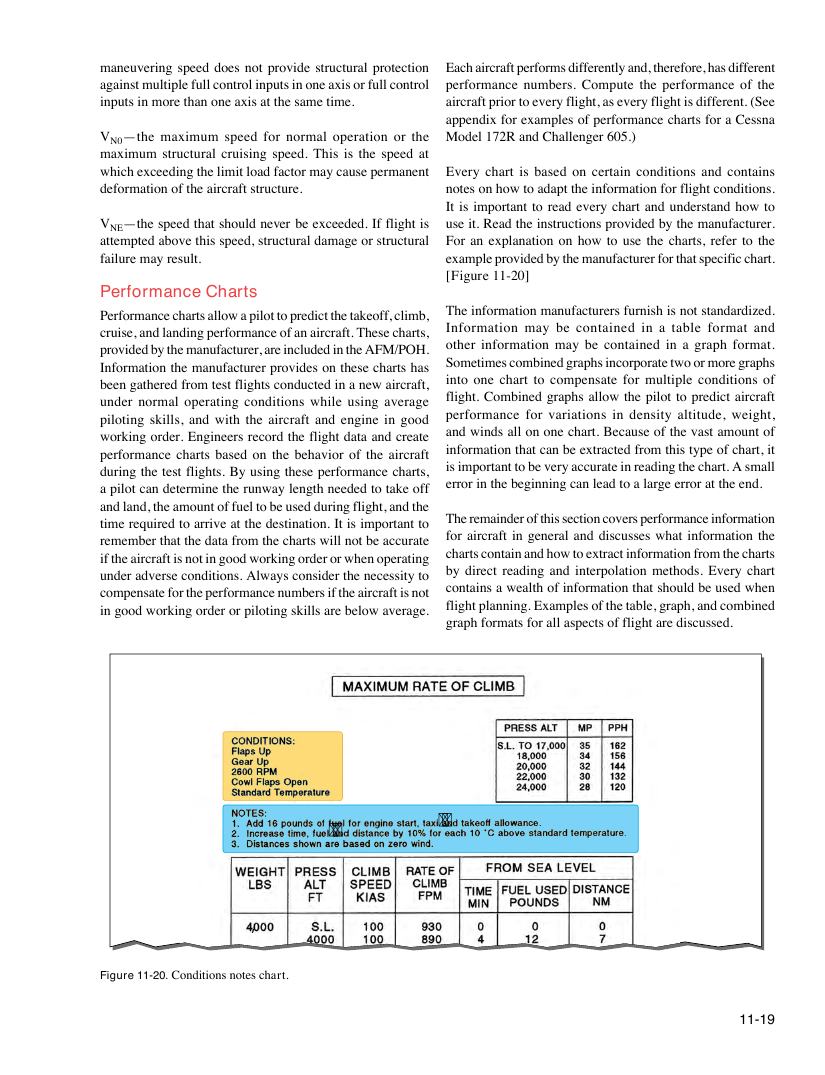 Original FAA PHAK page 11-19