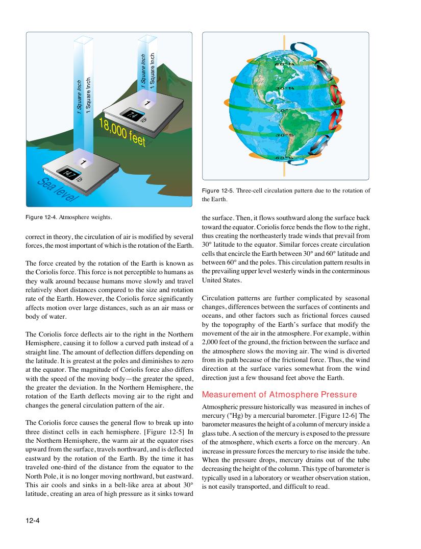 Original FAA PHAK page 12-4