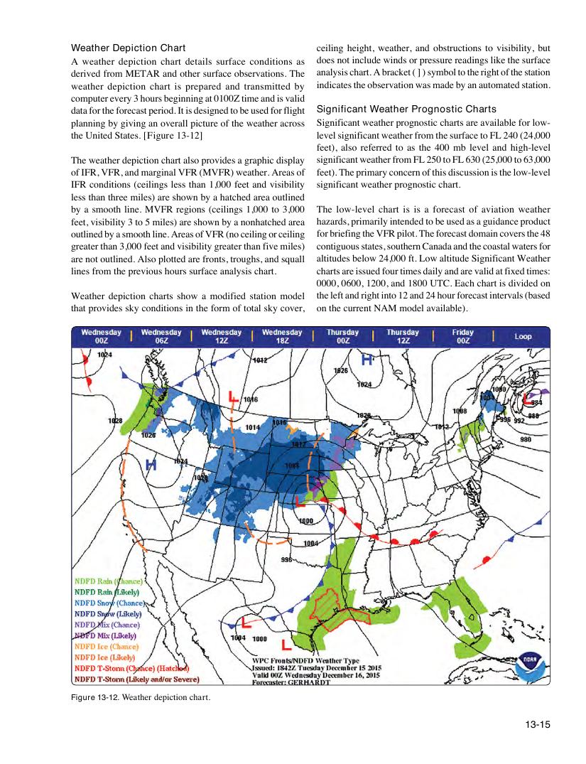 Original FAA PHAK page 13-15