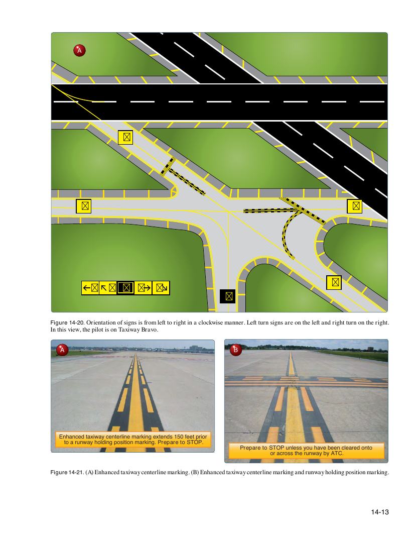 Original FAA PHAK page 14-13