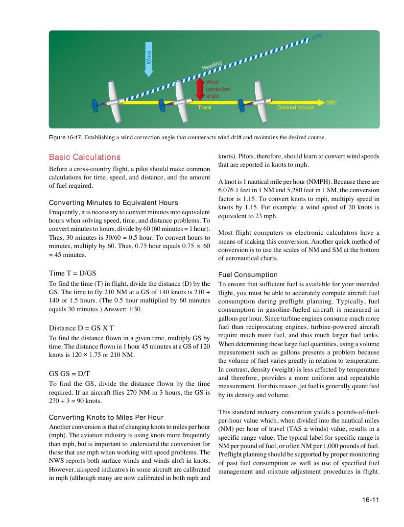 Original FAA PHAK page 16-11