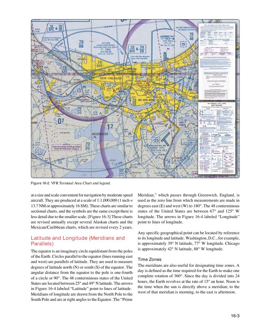 Original FAA PHAK page 16-3