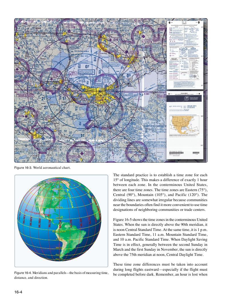 Original FAA PHAK page 16-4