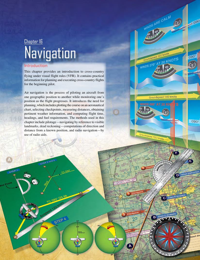 Original FAA PHAK page 16-1