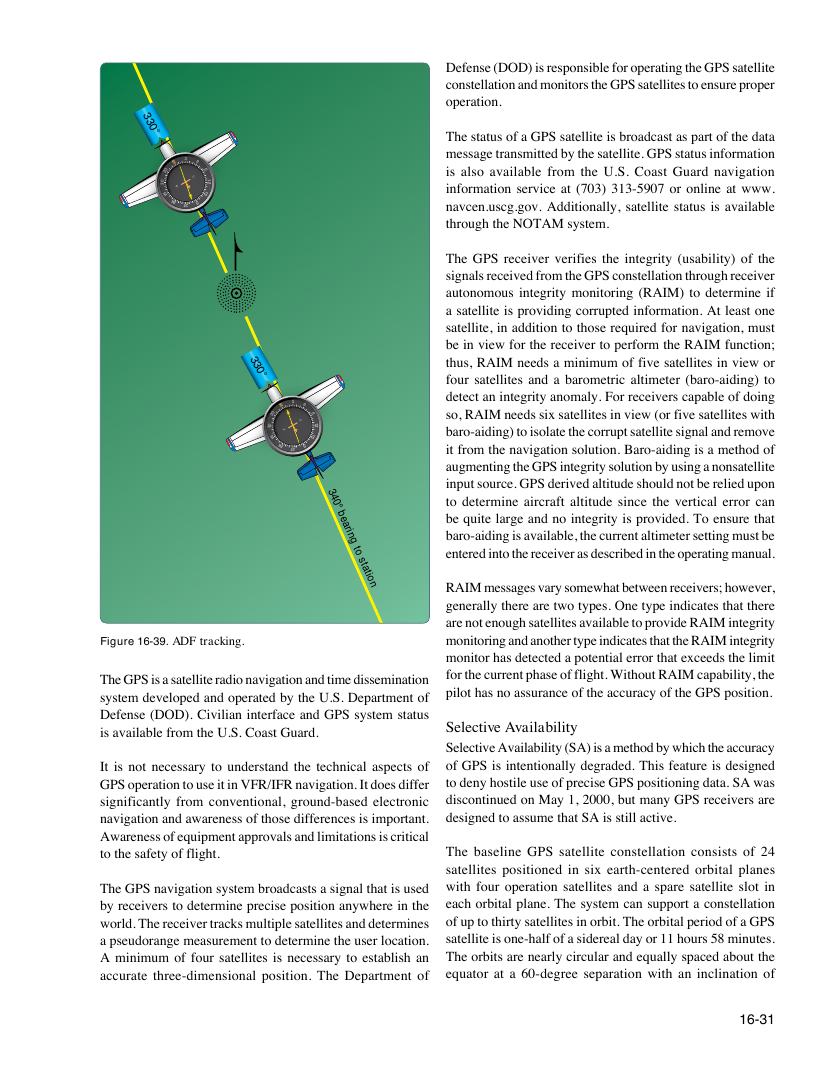 Original FAA PHAK page 16-31