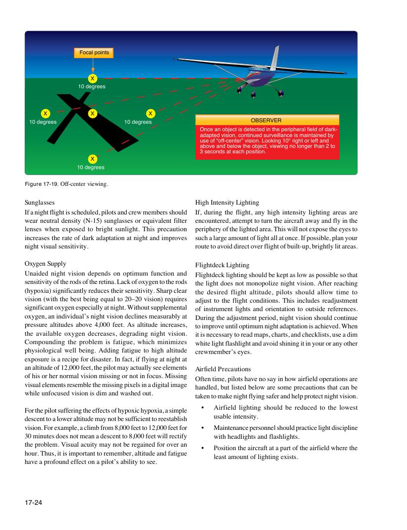 Original FAA PHAK page 17-24